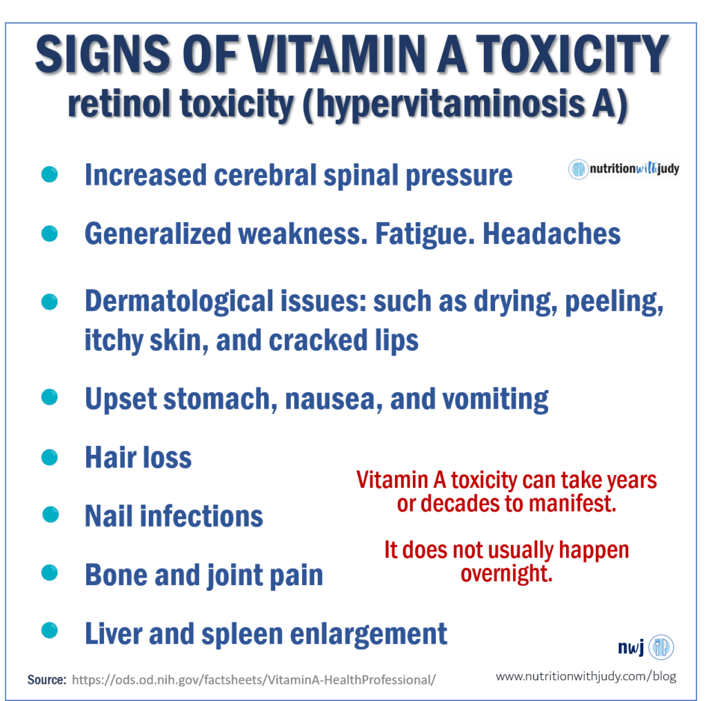 8 Signs of Vitamin A Toxicity
