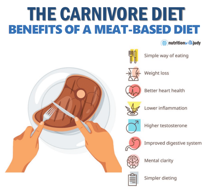 carnivore diet benefits