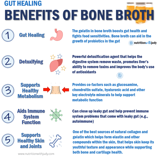 carnivore diet bone broth