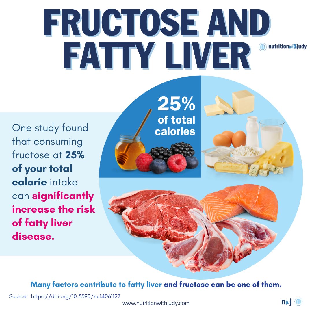 Fructose & Fatty Liver | Nutrition with Judy | Functional Wellness