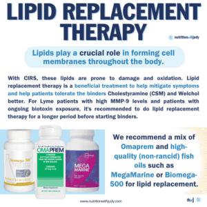 cirs lipid replacement therapy