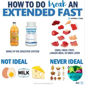 how to break 32 hour fast