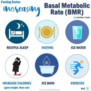 intermittent fasting bmr